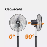 Ventilador 18´ 3 en 1